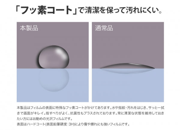 液晶保護フィルム 指紋防止 高光沢